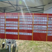 28.9. RCVS Podhořany