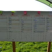 4.9. RCVS MČR Ústí nad Orlicí