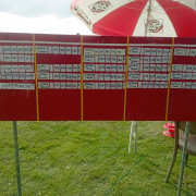 6.10. RCVS Podhořany